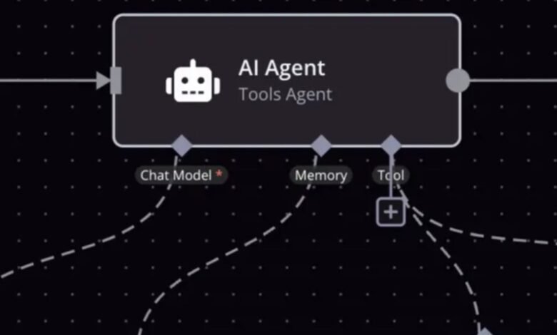 OpenAI تطرح وكلاء Dots المستمرين مع قيود على صلاحيات حساسة