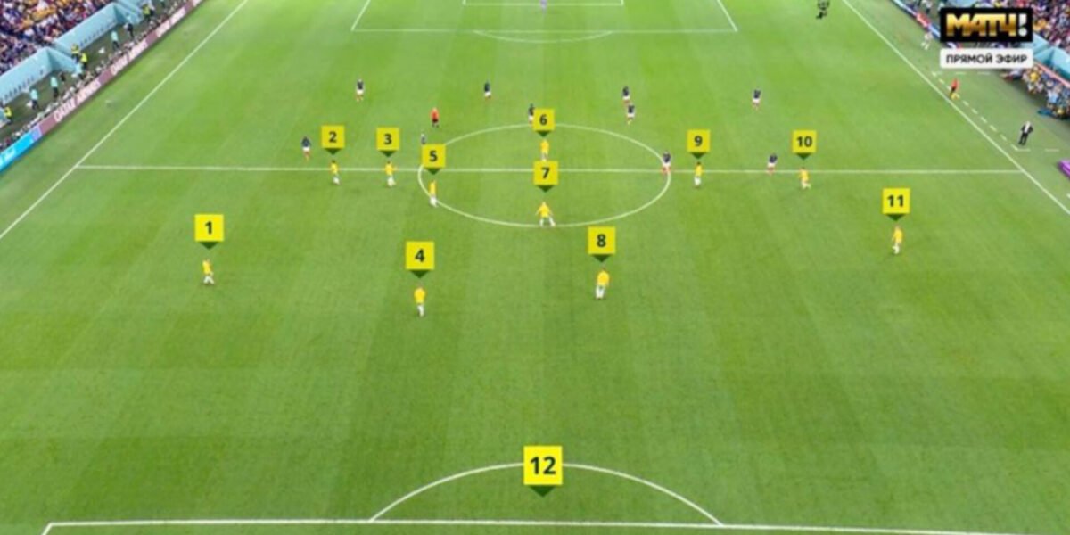 فضيحة مونديالية.. حكم إفريقي يسمح بتواجد 12 لاعبا في الملعب